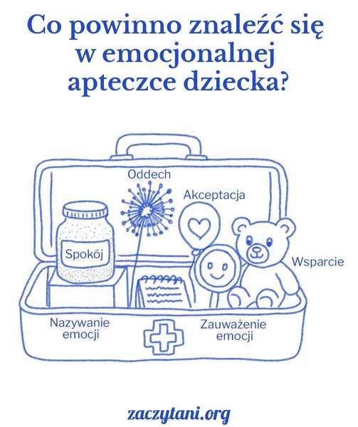 Co powinno znaleźć się w emocjonalnej apteczce dziecka?