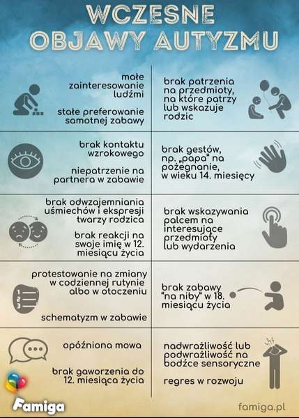 Materiały edukacyjne - Przedszkole Samorządowe Nr 2 Pod Słonkiem w Białymstoku