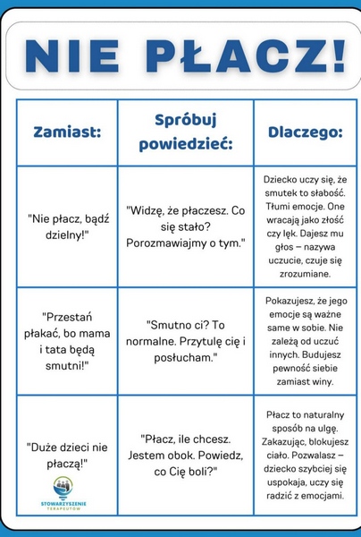 „Nie płacz” – dlaczego te słowa mogą ranić
