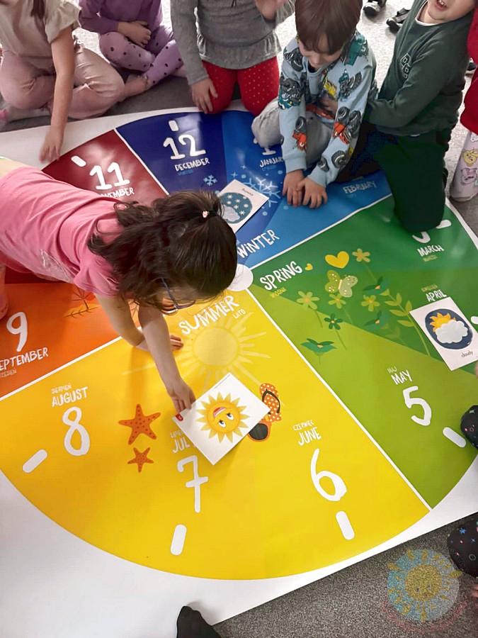 Języki i Kultura – uczymy się przez zabawę! (BOF) 🌍🎶🎨