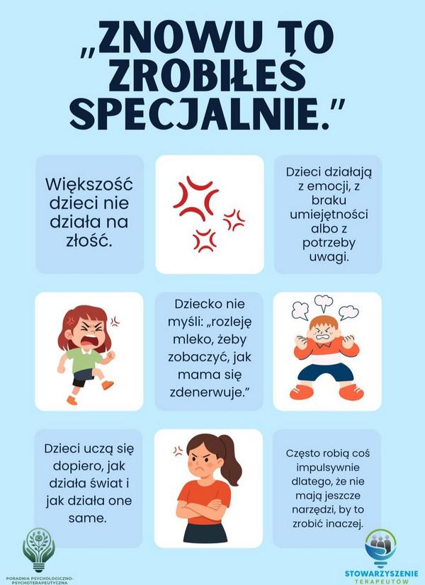 Materiały edukacyjne - Przedszkole Samorządowe Nr 2 Pod Słonkiem w Białymstoku