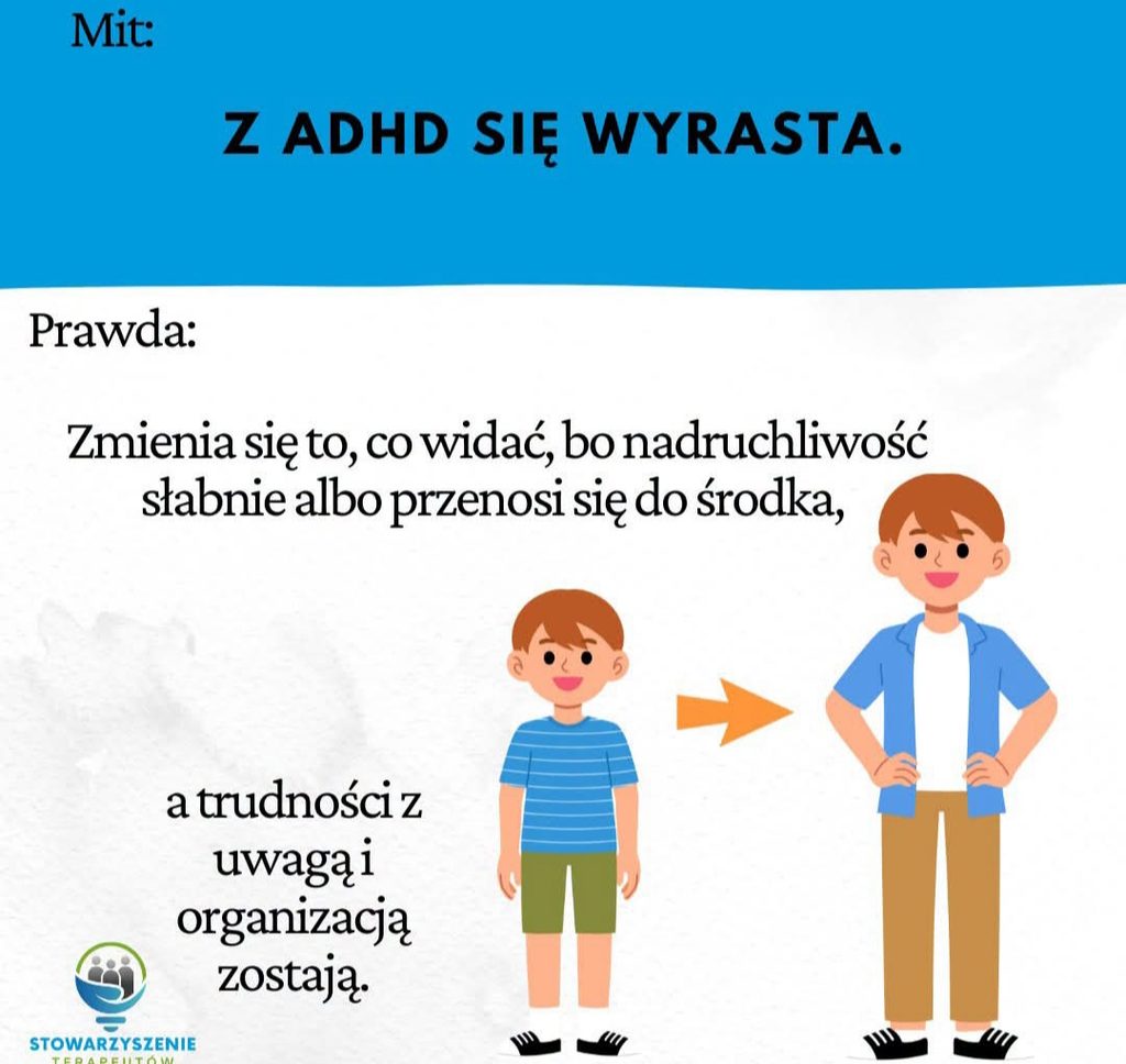 Grafika obalająca mit o wyrastaniu z ADHD. Tekst głosi: Mit: Z ADHD się wyrasta. Prawda: Zmienia się to, co widać, bo nadruchliwość słabnie albo przenosi się do środka, a trudności z uwagą i organizacją zostają.